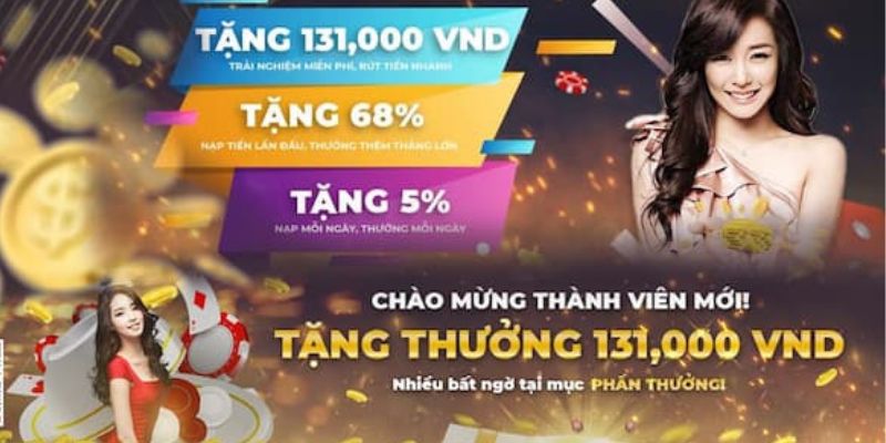 Thông tin chi tiết sản phẩm game cấp độ Melbet - Melbet