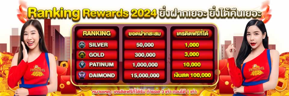 Hệ thống an ninh 1Xbet hiện đại - 1Xbet