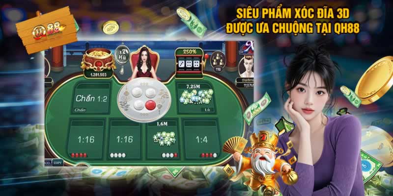 Các trò chơi slot trực tuyến được xếp hạng Va88 PG là những trò chơi phổ biến và được săn đón nhất - Va88