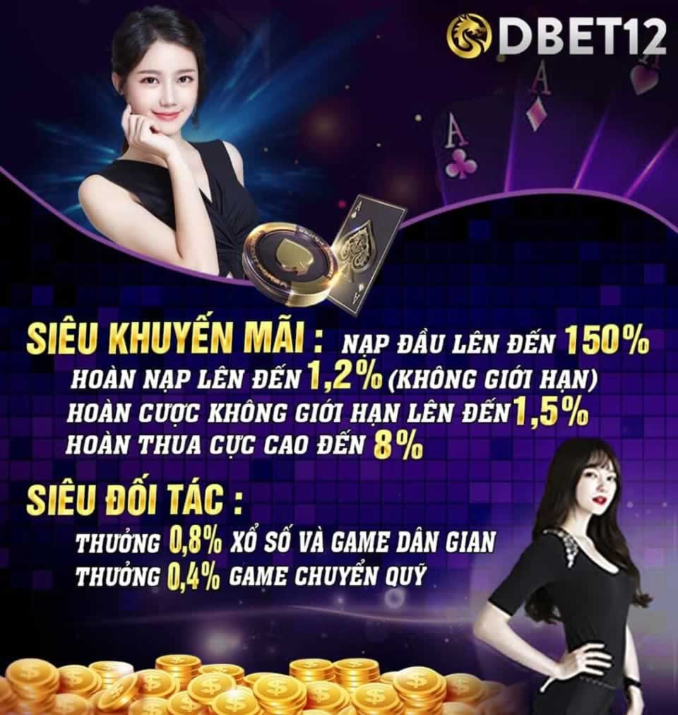 Giải đấu đá gà cấp Kl99 sử dụng phương tiện công nghệ - Kl99