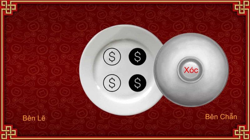 Khi tham gia cộng đồng game thẻ bài B8b, vui lòng lưu ý những điều sau: - B8b