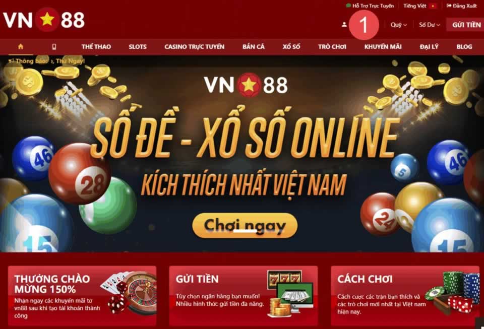 Một số trò chơi kinh điển được xếp hạng Xin88 - Xin88